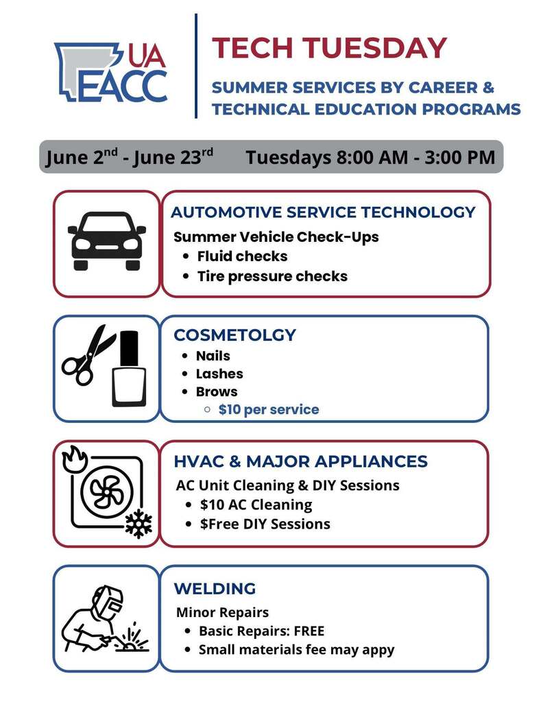 EACC