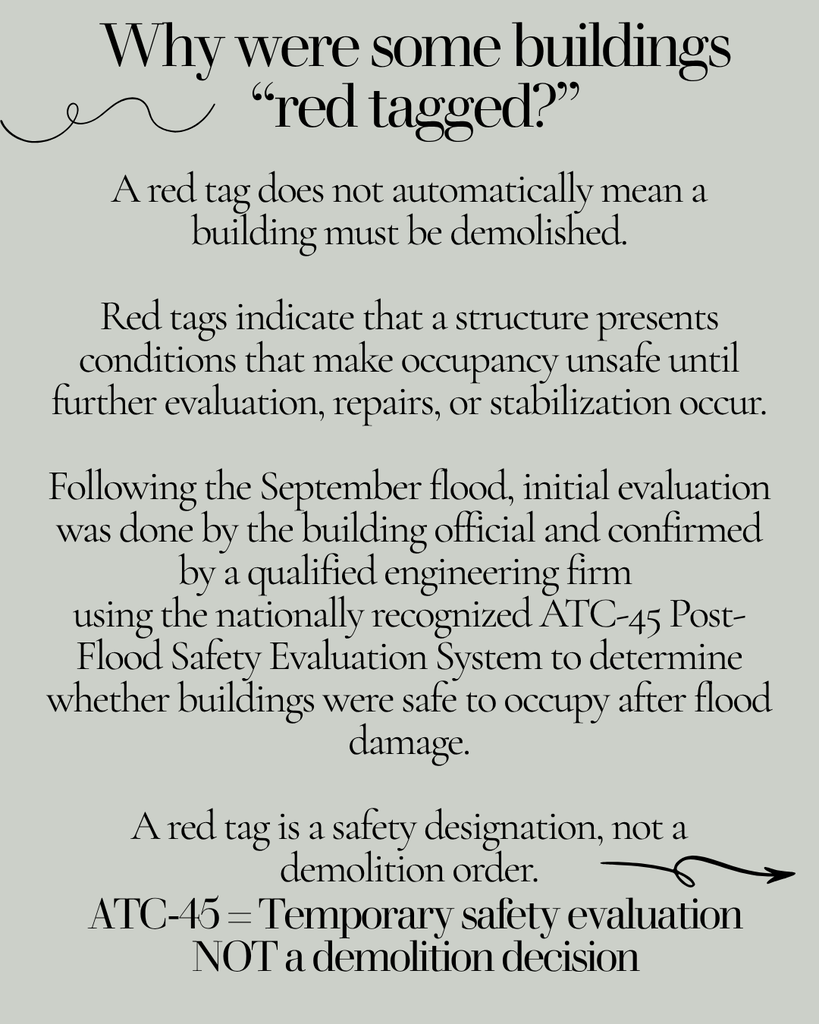 Why were some buildings "red tagged?"