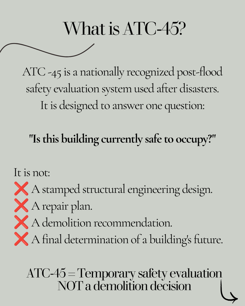 What is ATC-45?