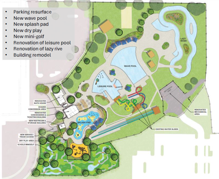 Visuals depicting what the 2026 Island Oasis renovations will look like