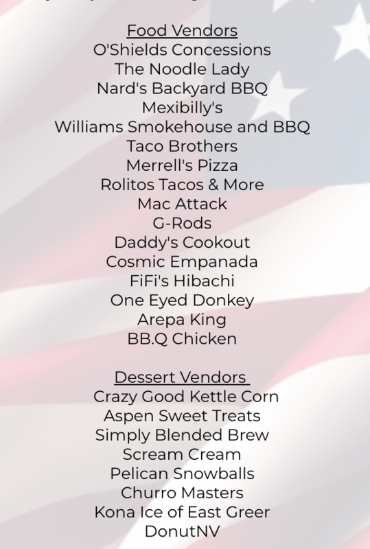 food and bev