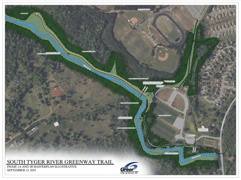 Image is a rendering of the master plan for the South Tyger River trail project showing all planned phases