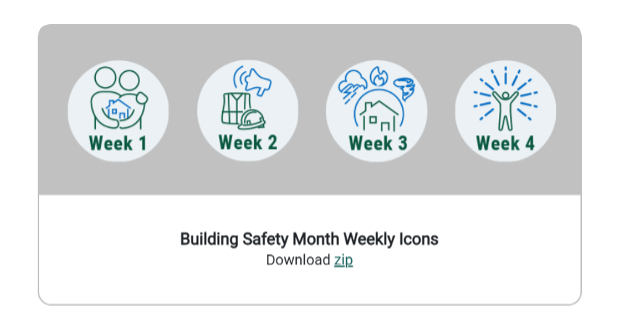 Four different circles with icons in them and the text: "Week 1, Week 2, Week 3, and Week 4" underneath each icon. Text underneath the icons reads: "Building Safety Month Weekly Icons"