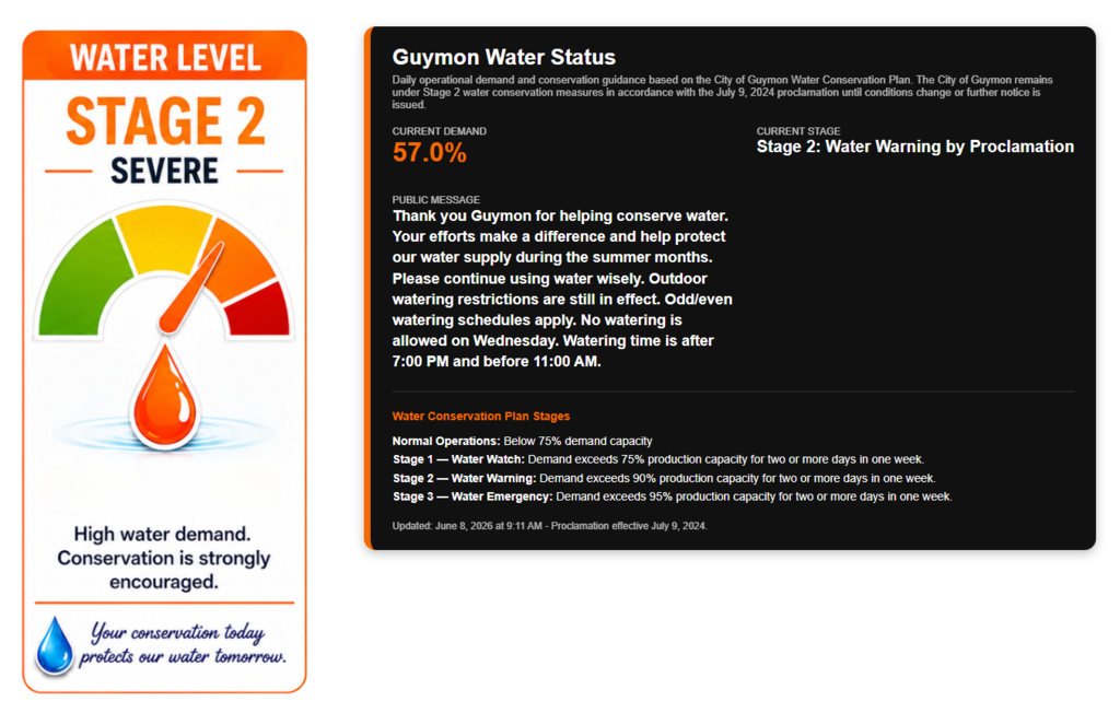 water usage 060826
