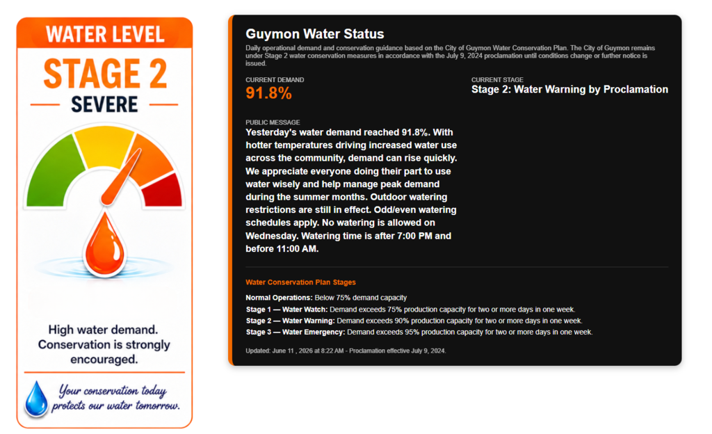 water usage 061126