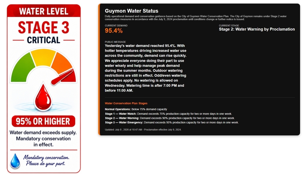 Water Update
