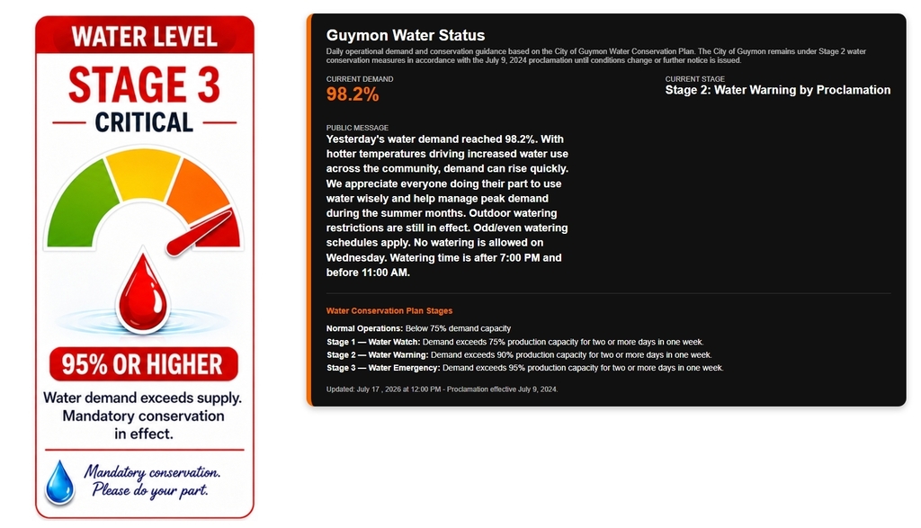 Water Update