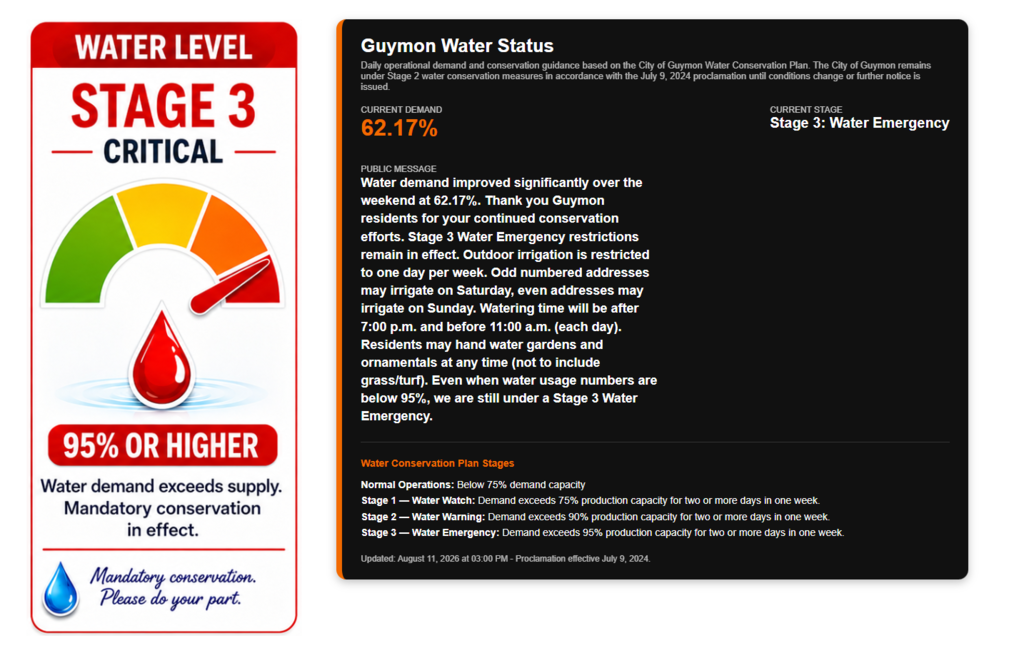 Water Update Aug 11, 2026
