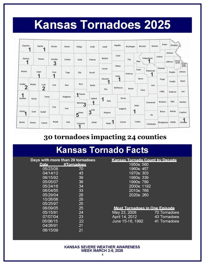 2026 kansas severe weather awareness information packet