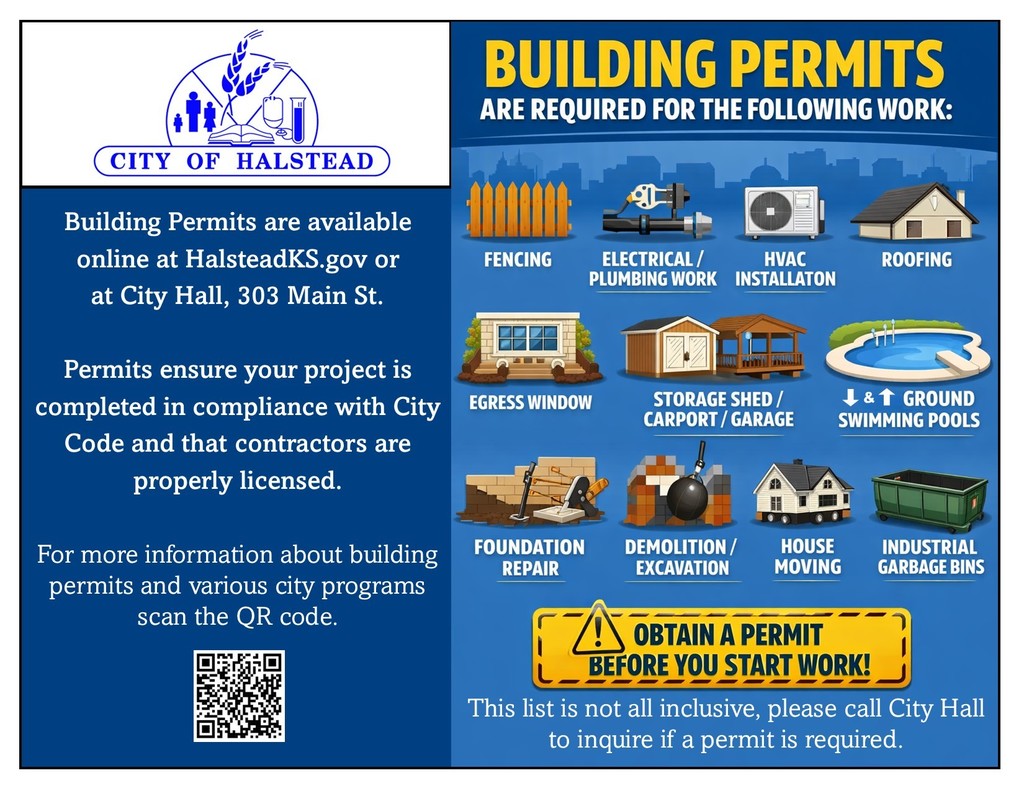Building Permits are required for the following work