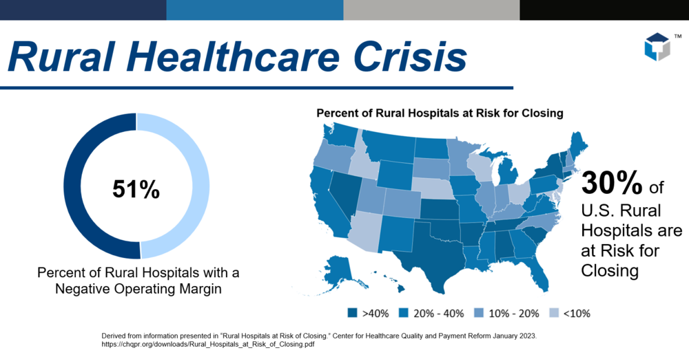rural health
