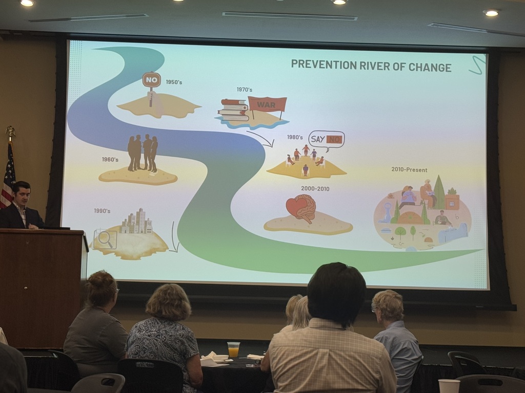 Prevention River of Change