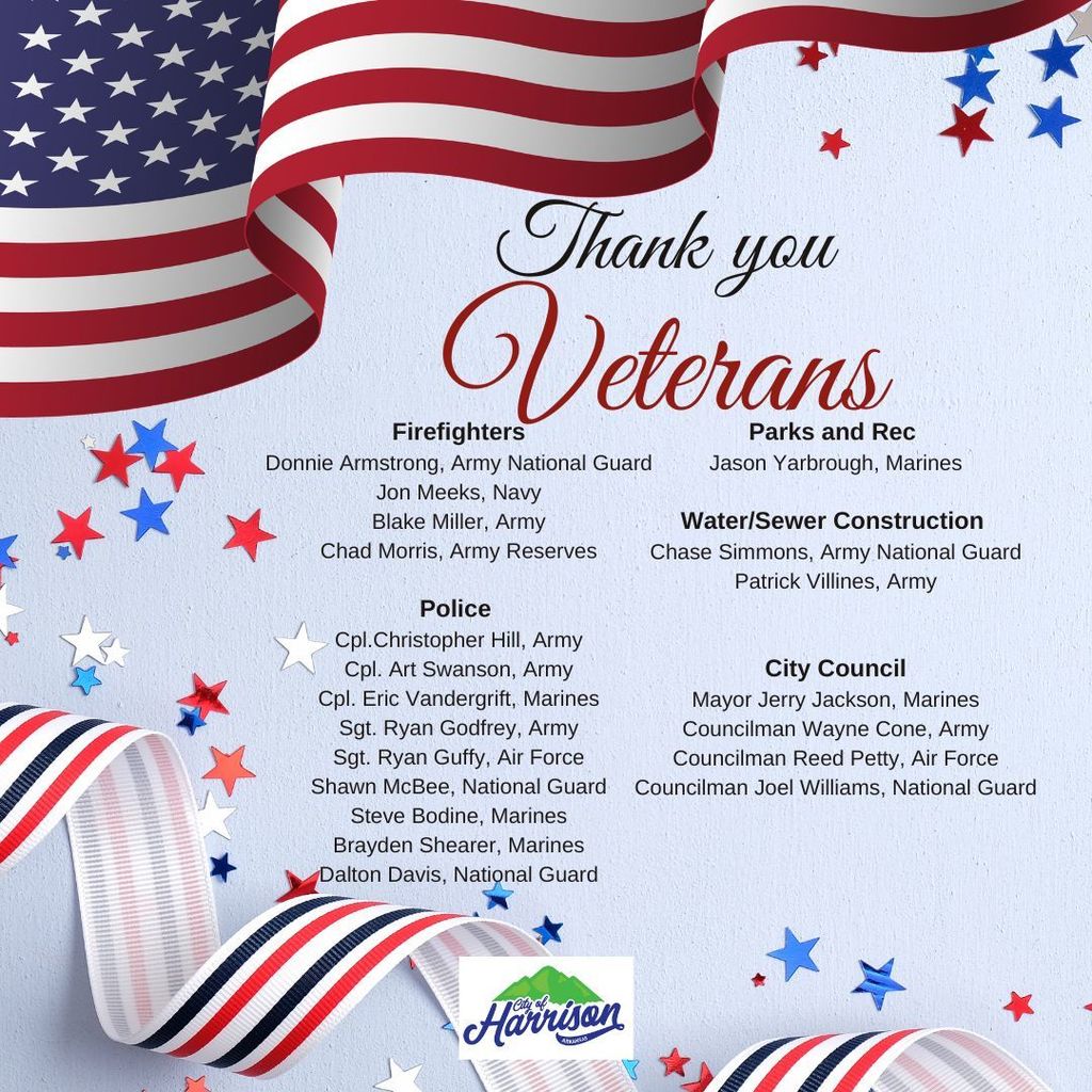 List of City Veterans