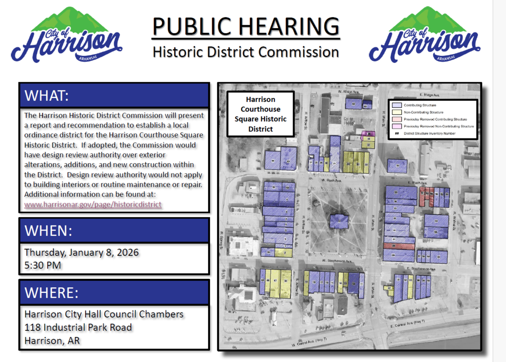 Historic District Commission
