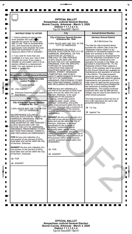 March 3 Ballot