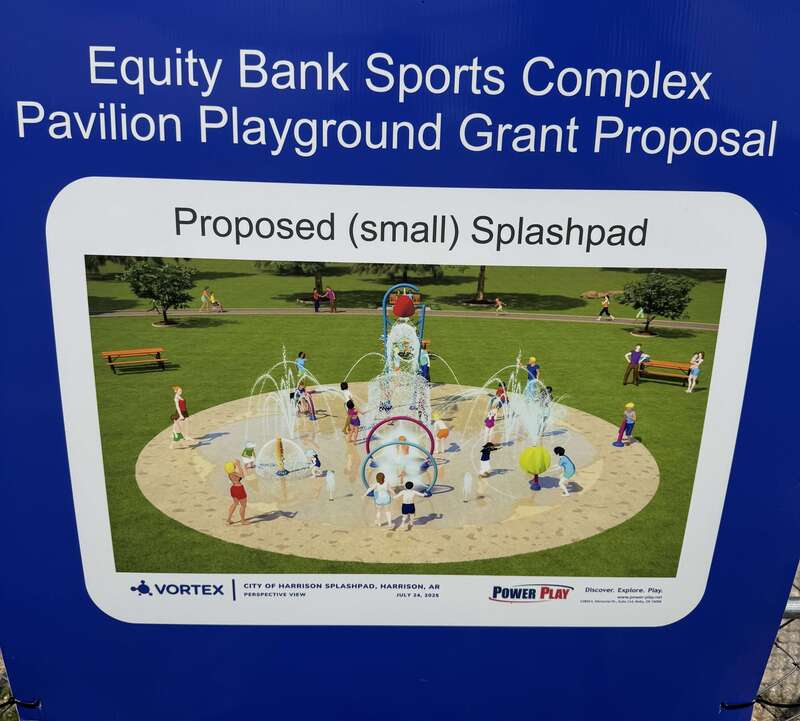 Proposed Splash Pad