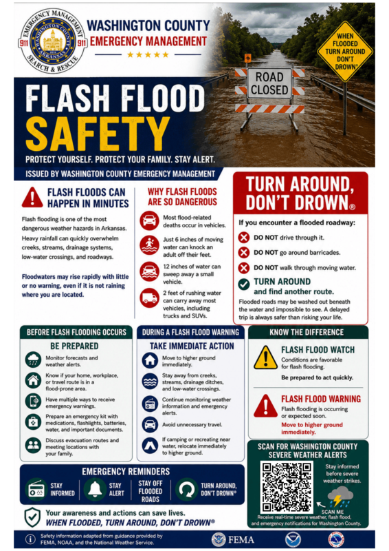 Flood Safety  Tips
