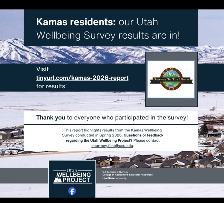 USU survey Results