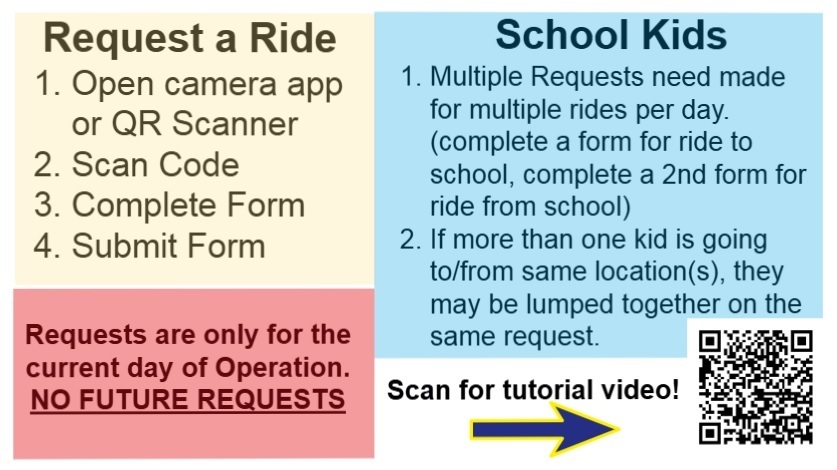 Transportation Request Instructions