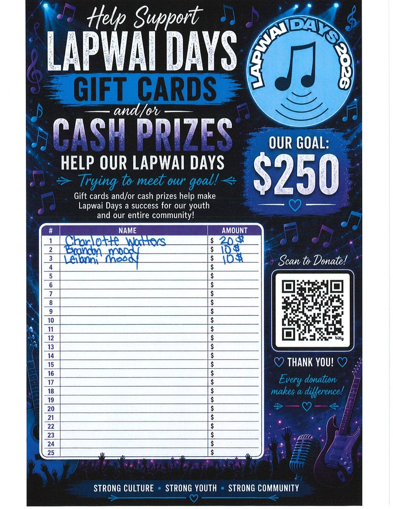 🎉 Lapwai Days Gift Card Drive Update! 🎉