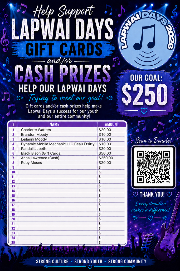A vibrant, music-themed Lapwai Days 2026 fundraiser flyer in shades of blue, purple, and black with glowing stage lights, musical notes, guitars, and a concert crowd along the bottom. The headline reads, "Help Support Lapwai Days – Gift Cards and/or Cash Prizes." A large Lapwai Days 2026 logo appears in the upper right beside a goal box displaying "Our Goal: $250."  The flyer explains that gift cards and cash prizes help make Lapwai Days a success for local youth and the entire community.  A donation tracker lists the following supporters:  Charlotte Watters – $20.00 Brandon Moody – $10.00 Leilanni Moody – $10.00 Dynamic Mobile Mechanic LLC (Beau Etsitty) – $10.00 Randall Jabeth – $20.00 Black Bison (Gift Cards) – $50.00 Anna Lawrence (Cash) – $250.00 Ruby Moses – $20.00  The remaining donation lines are blank for future contributors.  On the right side is a QR code labeled "Scan to Donate!" Below it, a thank-you message reads, "Every donation makes a difference!"  Across the bottom of the flyer is the slogan: "Strong Culture • Strong Youth • Strong Community." The overall design has an energetic concert atmosphere that reflects the Lapwai Days music theme while encouraging community support.