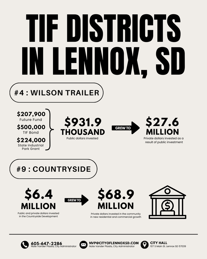 Introducing a new series where we will be sharing all sorts of stats from our past and recent TIF Projects - Tax Increment Financing is a tool designed for municipalities to use the future increase (increment) in property tax revenue from new developments to fund public improvements and infrastructure within the created district. Check out the two TIF Projects we've had here in Lennox so far.