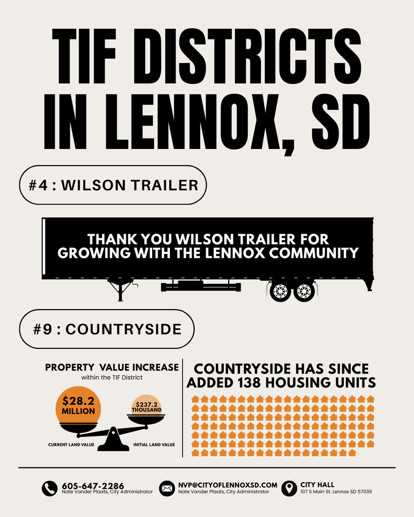 Introducing a new series where we will be sharing all sorts of stats from our past and recent TIF Projects - Tax Increment Financing is a tool designed for municipalities to use the future increase (increment) in property tax revenue from new developments to fund public improvements and infrastructure within the created district. Check out the two TIF Projects we've had here in Lennox so far.