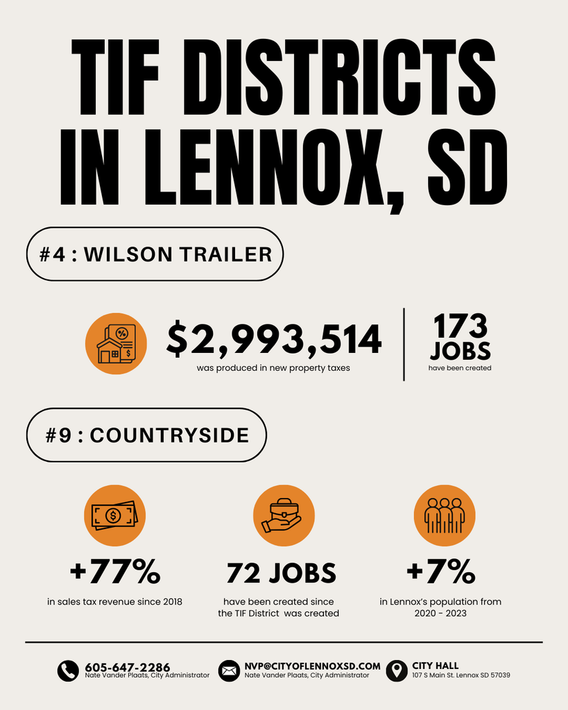 Introducing a new series where we will be sharing all sorts of stats from our past and recent TIF Projects - Tax Increment Financing is a tool designed for municipalities to use the future increase (increment) in property tax revenue from new developments to fund public improvements and infrastructure within the created district. Check out the two TIF Projects we've had here in Lennox so far.