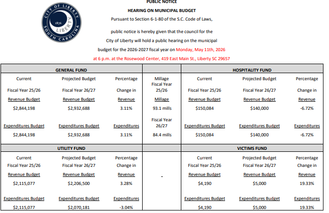 25/26 Fiscal Year Budget public notice