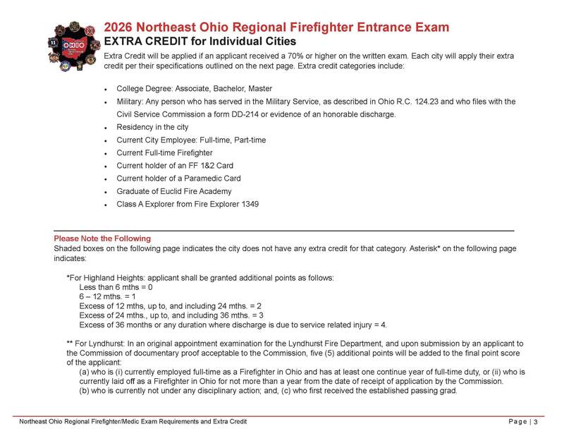 exam extra credit