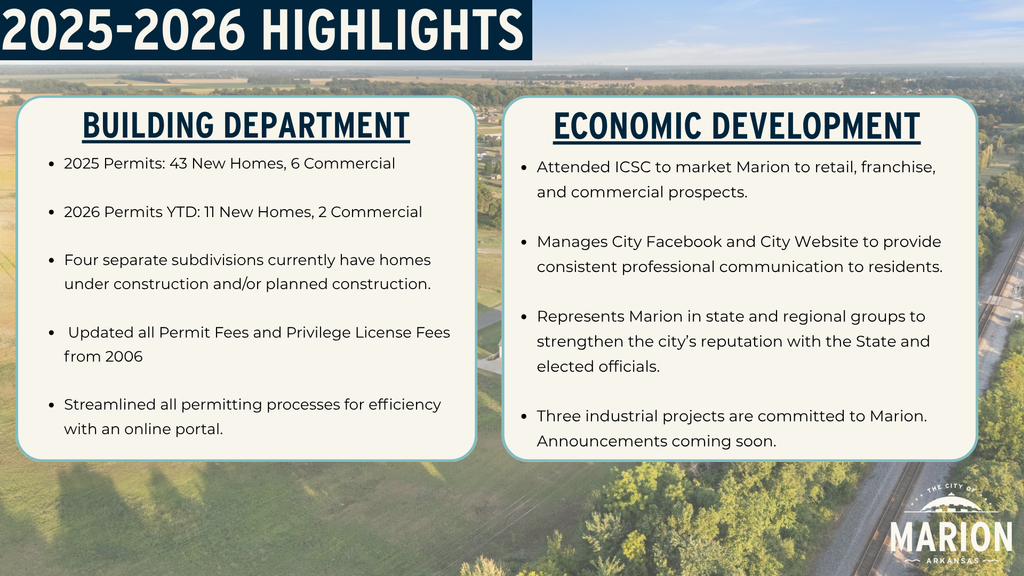 Slide titled “2025–2026 Highlights” with updates from the Building Department and Economic Development. The Building Department reports 43 new homes and 6 commercial permits in 2025, 11 new homes and 2 commercial permits year-to-date in 2026, four subdivisions with homes under construction or planned, updated permit and privilege license fees, and streamlined online permitting. Economic Development highlights include attending ICSC to market Marion to retail, franchise, and commercial prospects, managing the city’s Facebook and website communications, representing Marion in state and regional groups, and noting that three industrial projects are committed to Marion with announcements coming soon.