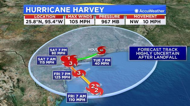 Final Hurricane Harvey Recovery Update -Friday 9-1-2017