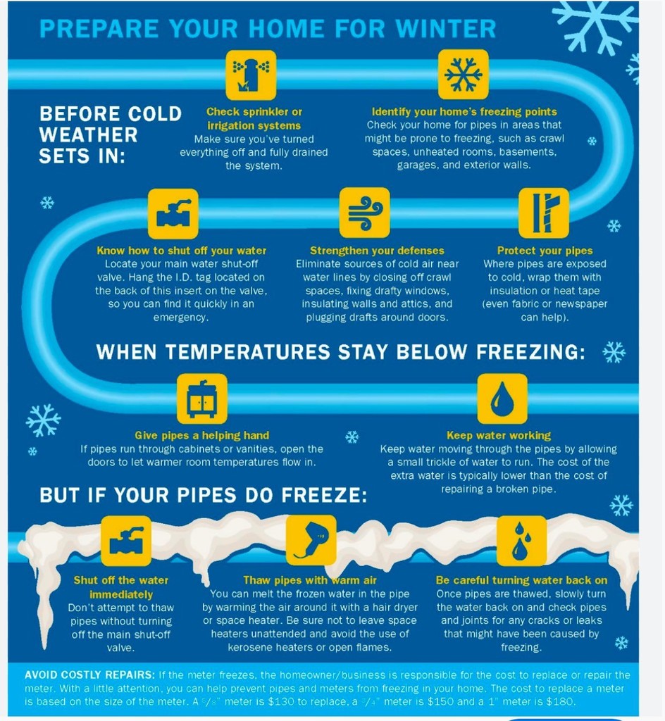 Winter Tips