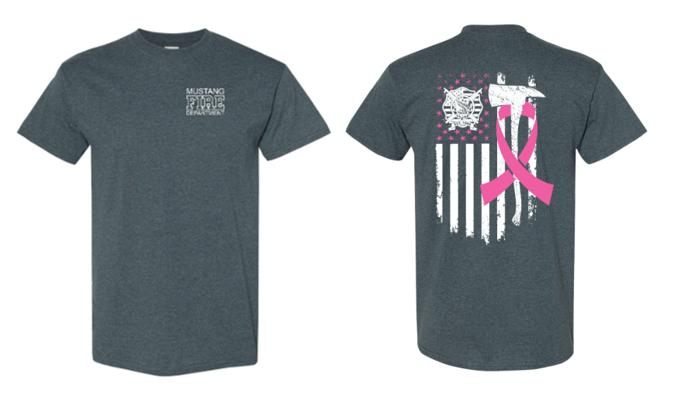 Breast Cancer Awareness