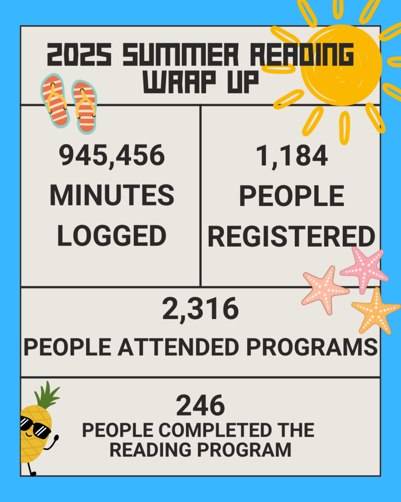 2025 summer reading wrap up