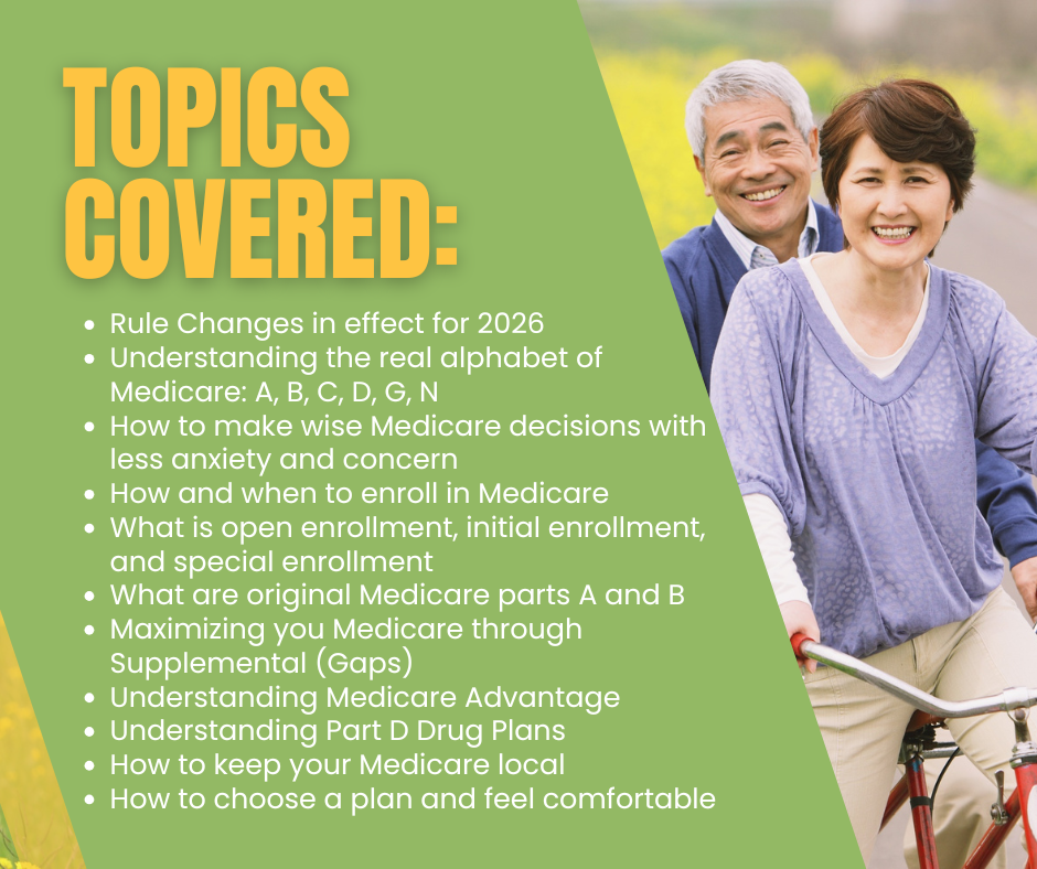 Several topics regarding Medicare covered