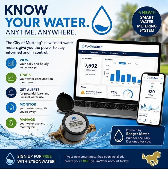 Informational flyer for the EyeonWater App and program