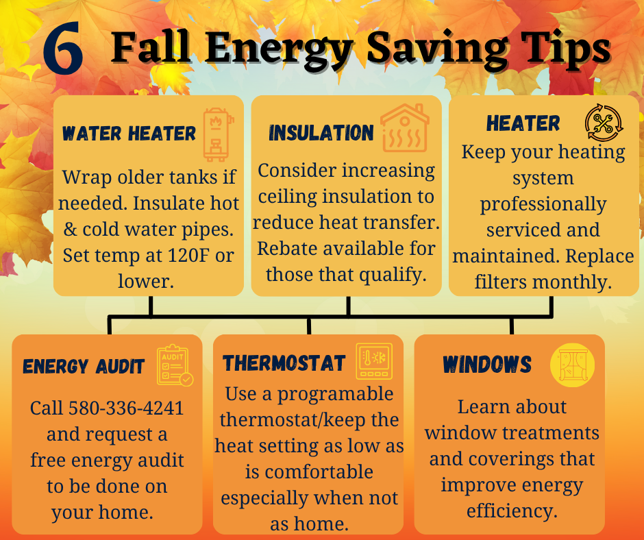 6 Fall energy saving tips