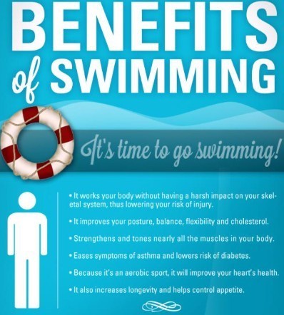benefits of swimming