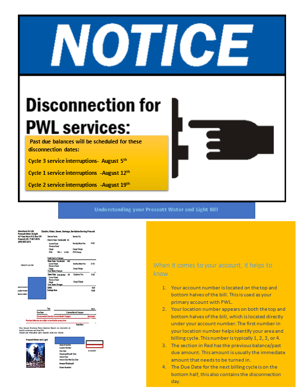 Disconnection Information