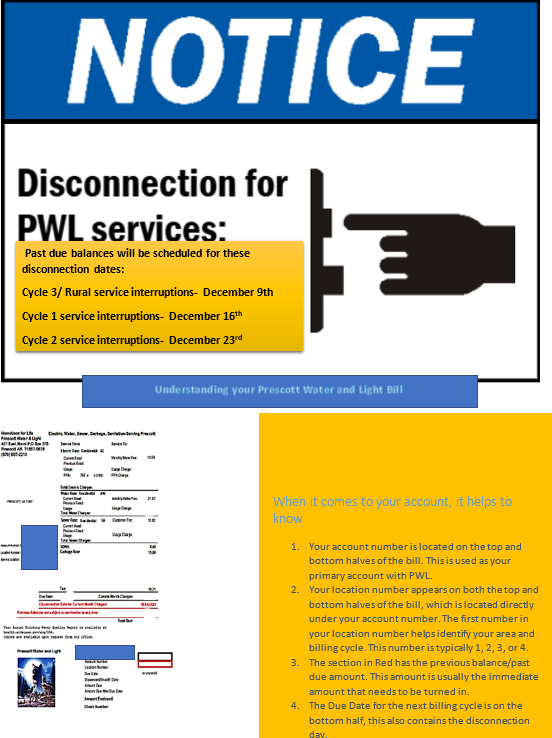 December disconnection notice