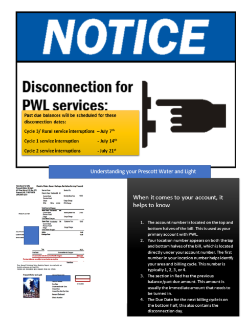 DC Notice