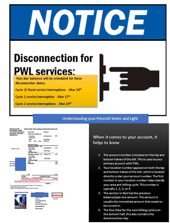 Disconnection Notice