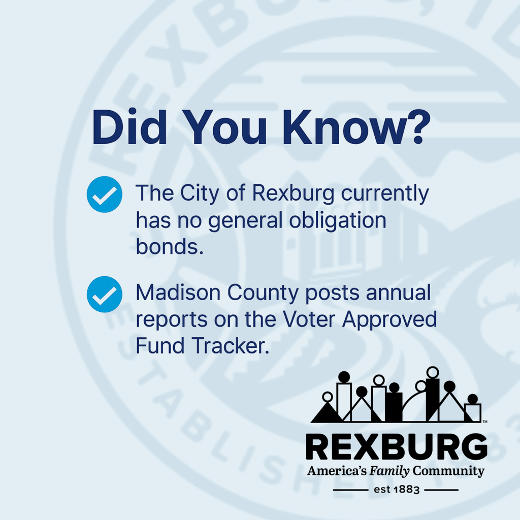 Graphic with the heading “Did You Know?” followed by two blue text statements, each marked with a cyan checkmark: “The City of Rexburg currently has no general obligation bonds” and “Madison County posts annual reports on the Voter Approved Fund Tracker.” with the complete Rexburg logo in the lower right corner.
