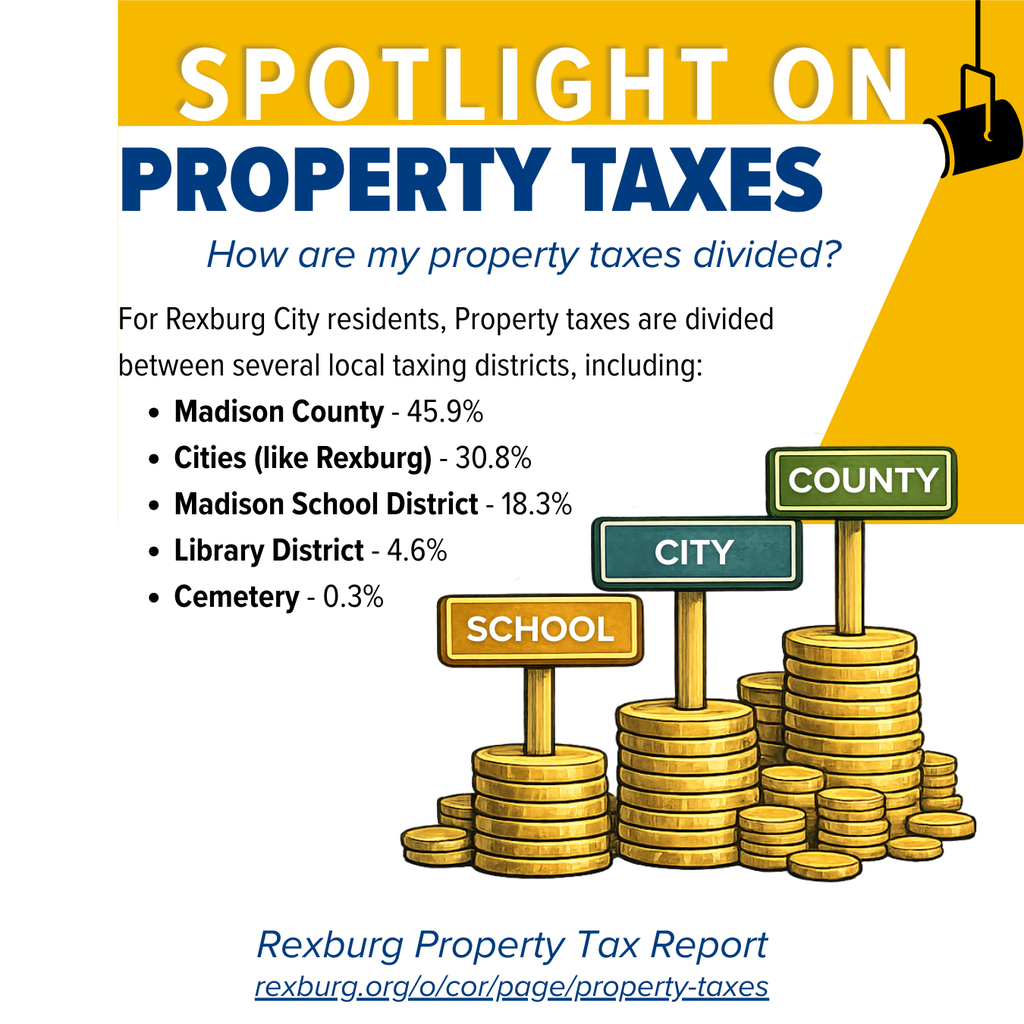 Spotlight on Property Taxes: For Rexburg City residents, Property taxes are divided between several local taxing districts, including: Madison County - 45.9% Cities (like Rexburg) - 30.8% Madison School District - 18.3% Library District - 4.6% Cemetery - 0.3% Idaho State Law (Idaho Code 63-802) legislature.idaho.gov/statutesrules/idstat/title63/t63ch8/sect63-802