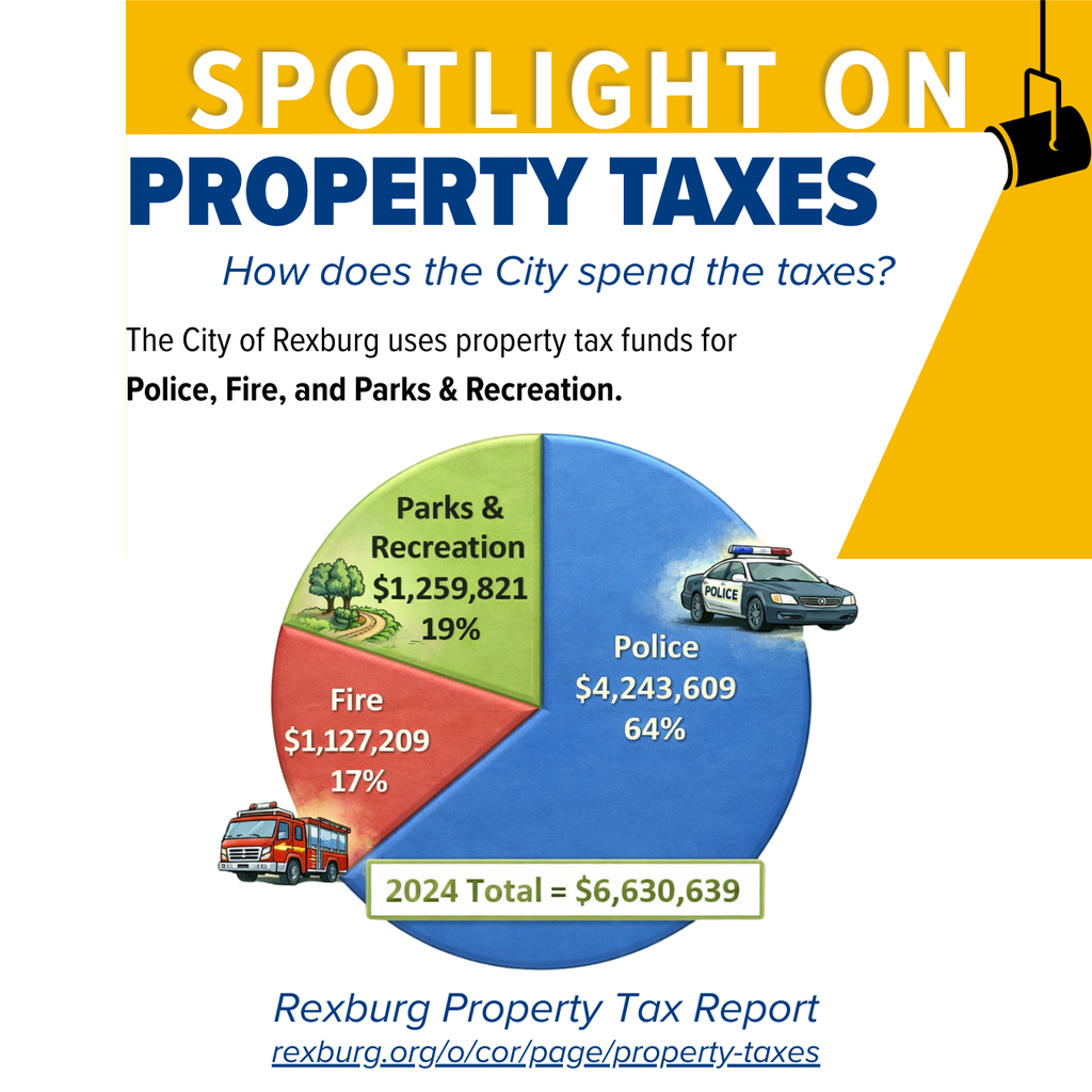 Spotlight on Property Taxes: How does the City spend the taxes? The City of Rexburg uses property tax funds for Police, Fire, and Parks & Recreation. rexburg.org/o/cor/page/property-taxes