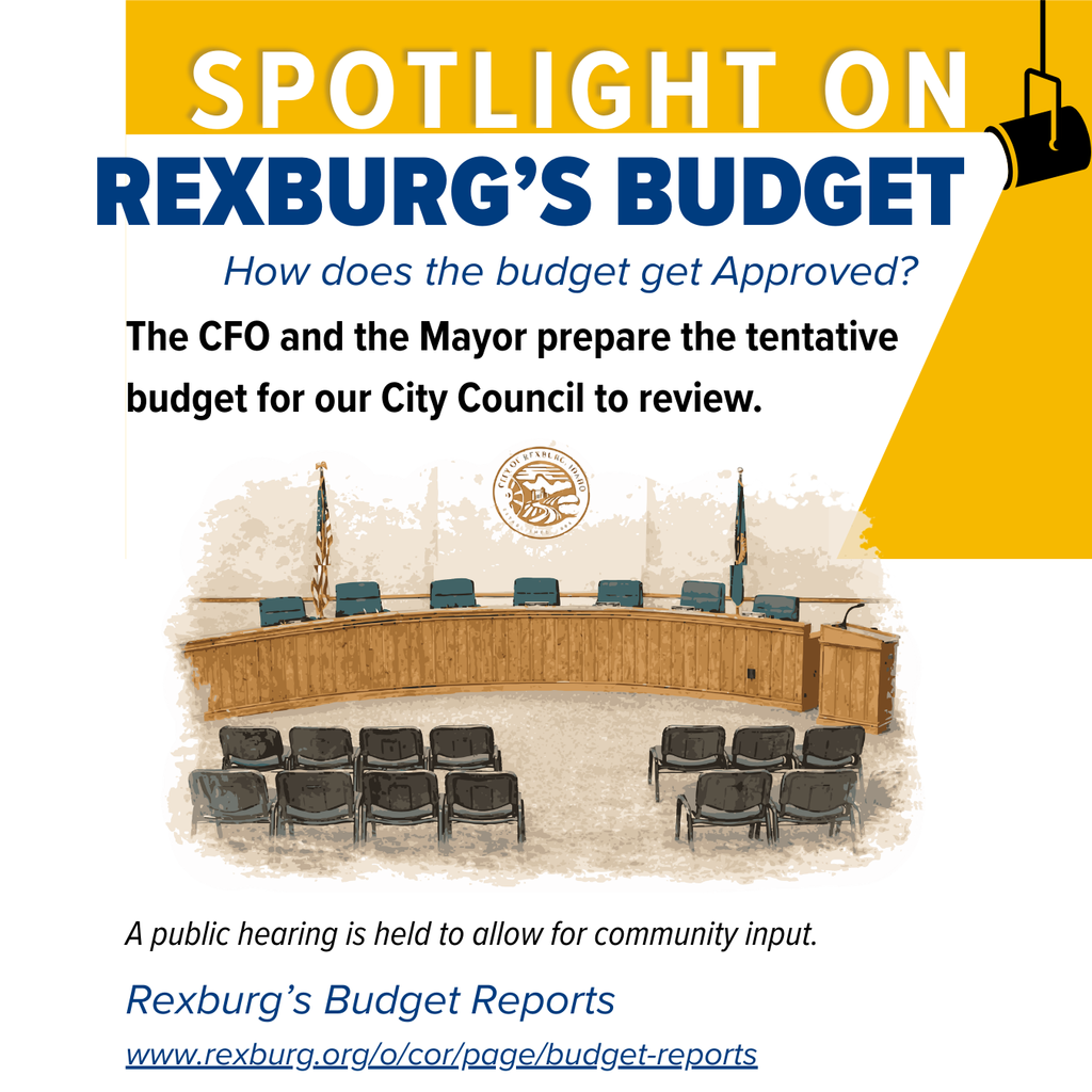 Spotlight on Rexburg's Budget: The CFO and Mayor prepare the tentative budget for City Council review, followed by a public hearing for community input. Information is available on Rexburg's Budget Reports website.