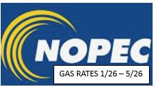 NOPEC Gas Rates