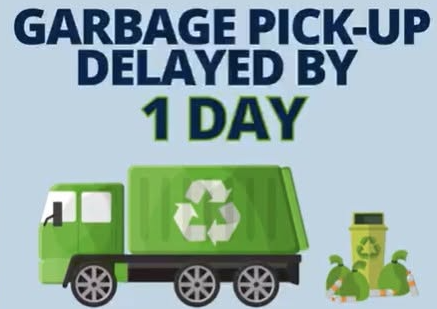 GARBAGE DELAYED ONE DAY FOR LABOR DAY