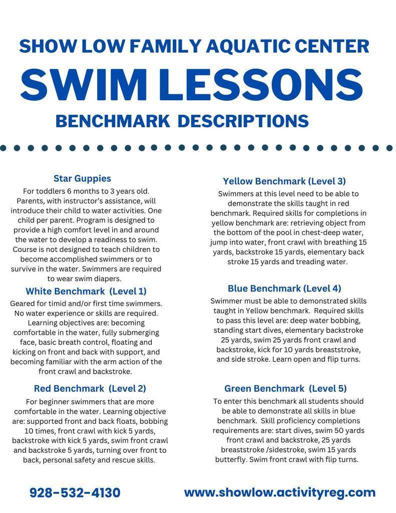 Benchmark Descriptions